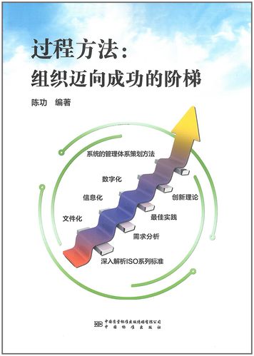 勇往直前，不断迈步前行（勇往直前，不断迈步前行）